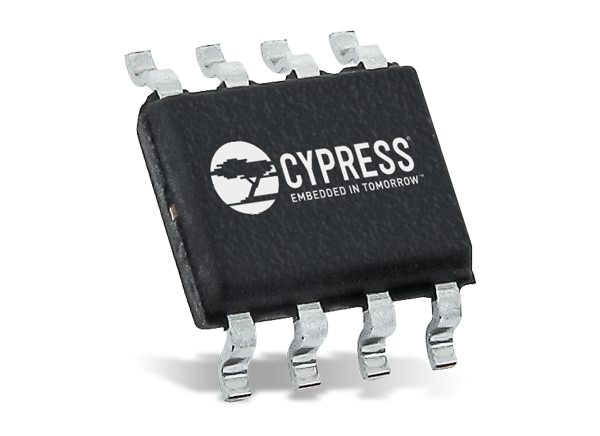 What are the industries in which Cypress is interface ICs are used?