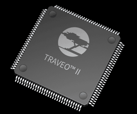 Talking about Haoqixin Technology: Infineon TRAVEO II
