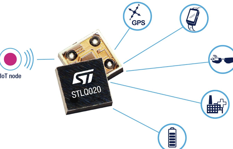 Introducing: STMicroelectronics is Low Dropout Regulator STLQ020