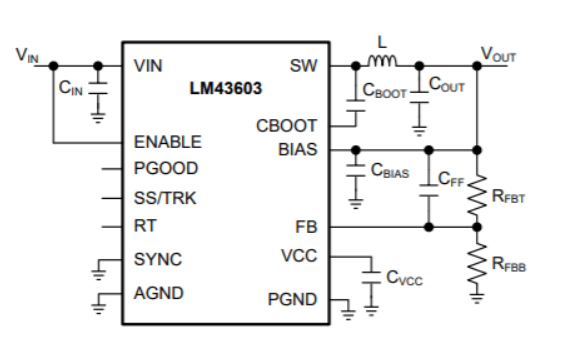 Texas TI buck converter LM43603PWPR