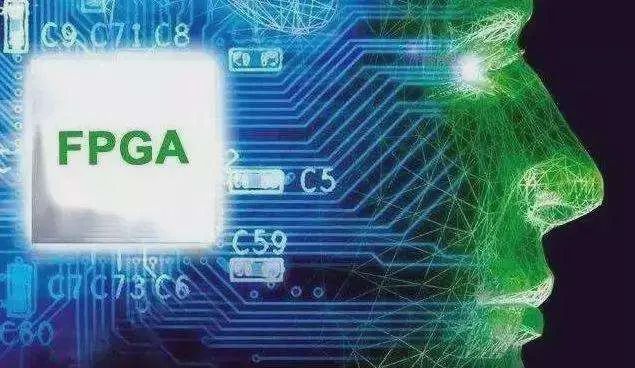 Hao Qi Core Technology Analysis: DCI Technology of Xilinx Series FPGAs